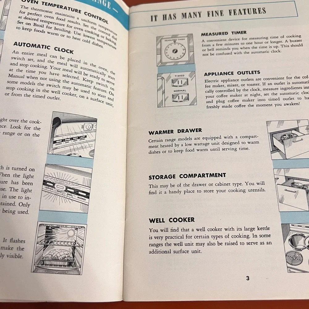 Edison Electric Institute vintage 1950